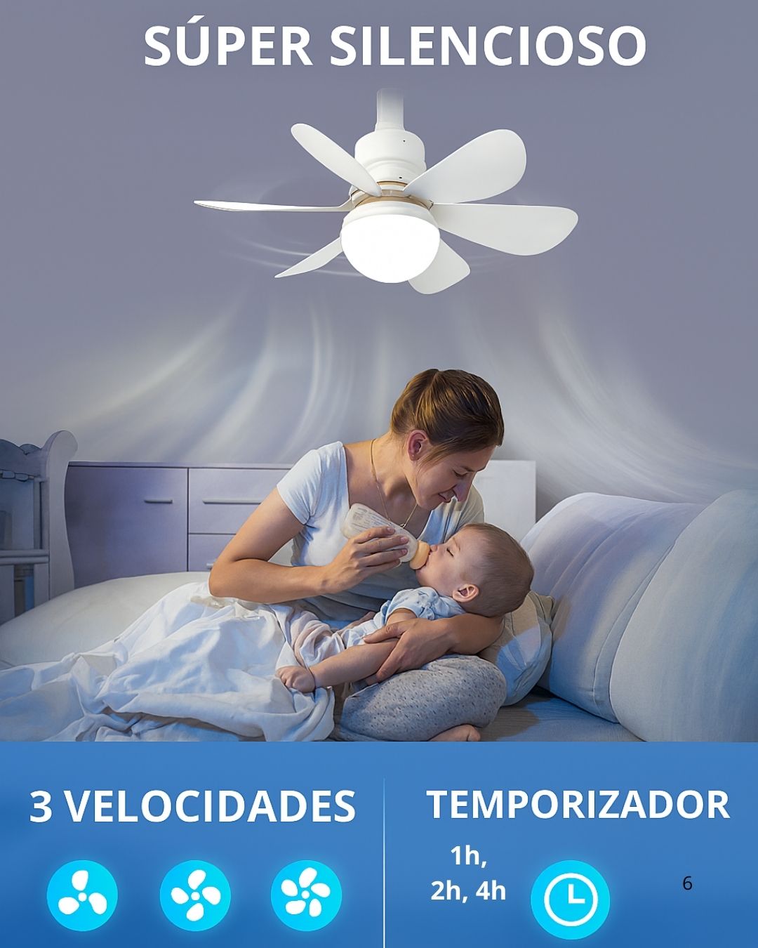Ventilador de Techo 2 en 1 con Luz LED y Control Remoto